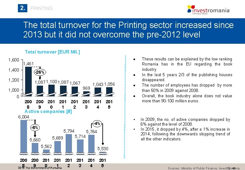 2. PRINTING The total turnover for the Printing sector increased since 2013 but it 2. PRINTING The total turnover for the Printing sector increased since 2013 but it