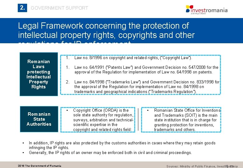 2. 2. 3 GOVERNMENT SUPPORT Legal Framework concerning the protection of intellectual property rights, 2. 2. 3 GOVERNMENT SUPPORT Legal Framework concerning the protection of intellectual property rights,
