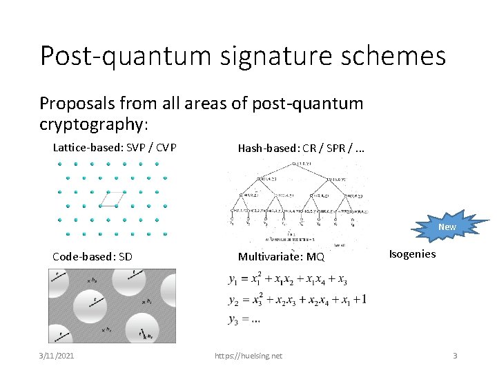 Post-quantum signature schemes Proposals from all areas of post-quantum cryptography: Lattice-based: SVP / CVP