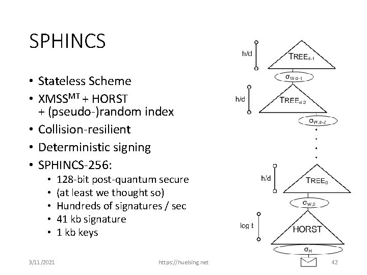 SPHINCS • Stateless Scheme • XMSSMT + HORST + (pseudo-)random index • Collision-resilient •