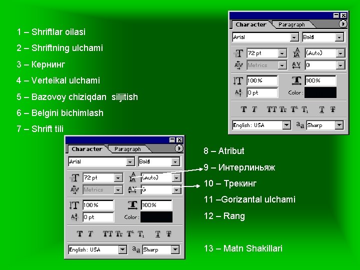 1 – Shriftlar oilasi 2 – Shriftning ulchami 3 – Кернинг 4 – Verteikal