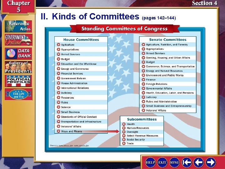 II. Kinds of Committees (pages 142– 144) 