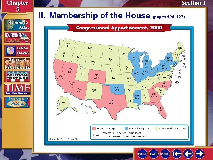 II. Membership of the House (pages 124– 127) 