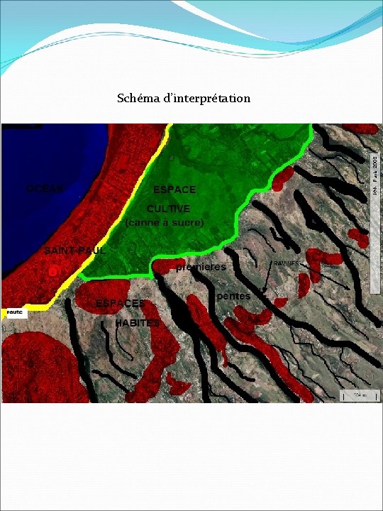 Schéma d’interprétation 