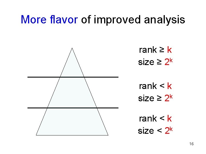 More flavor of improved analysis rank ≥ k size ≥ 2 k rank <