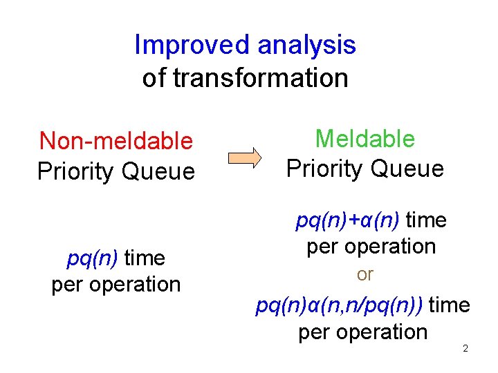 Improved analysis of transformation Non-meldable Priority Queue pq(n) time per operation Meldable Priority Queue