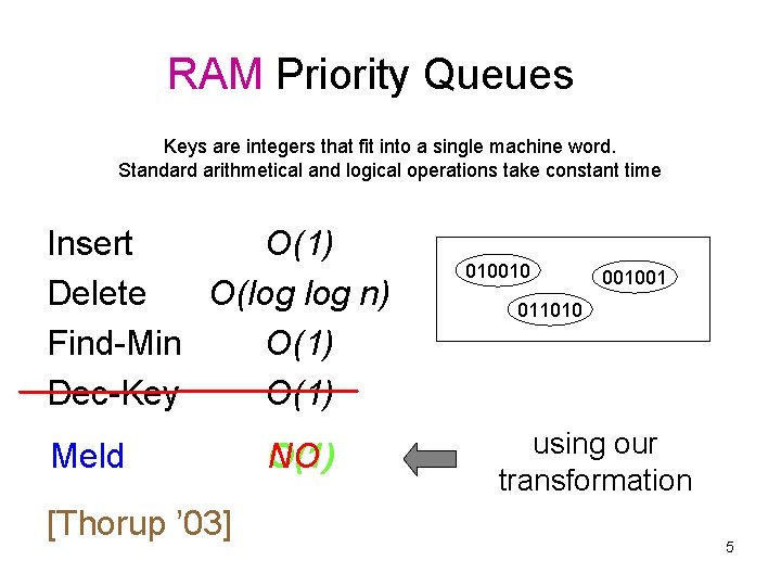 RAM Priority Queues Keys are integers that fit into a single machine word. Standard