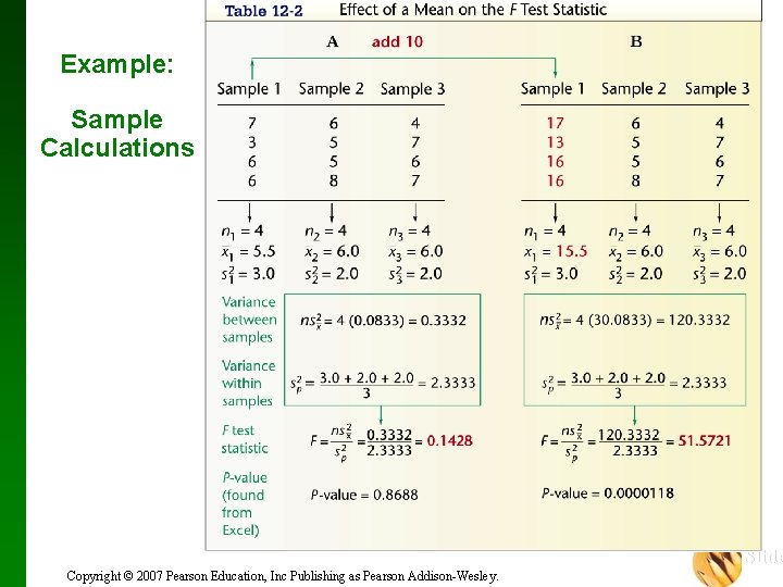 Example: Sample Calculations Slide Copyright © 2007 Pearson Education, Inc Publishing as Pearson Addison-Wesley.