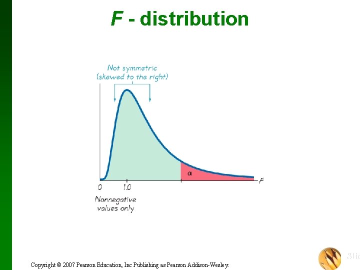F - distribution Slid Copyright © 2007 Pearson Education, Inc Publishing as Pearson Addison-Wesley.