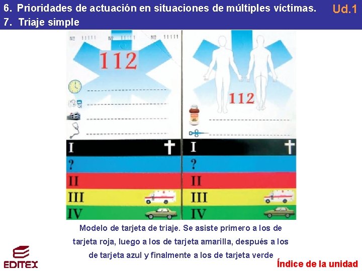 6. Prioridades de actuación en situaciones de múltiples víctimas. 7. Triaje simple Ud. 1