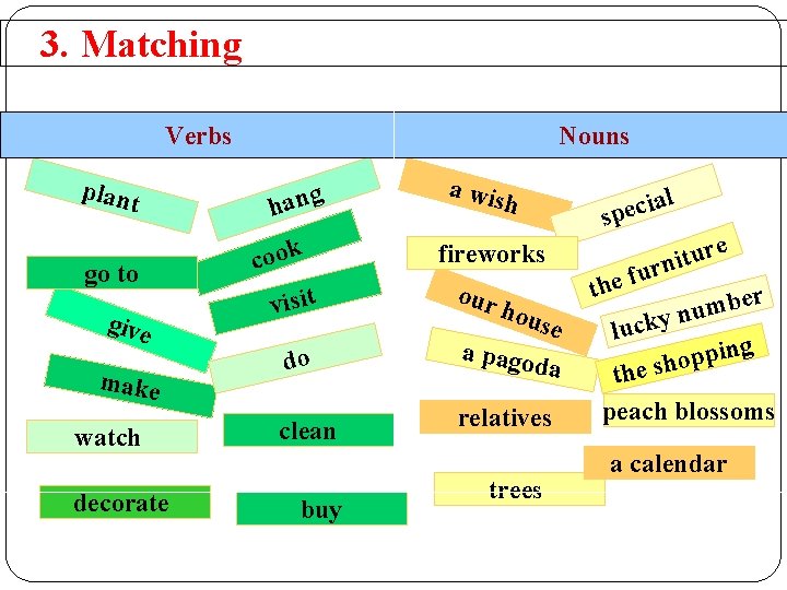 2. Match the verbs with the suitable nouns. 3. Matching Verbs Nouns plant hang