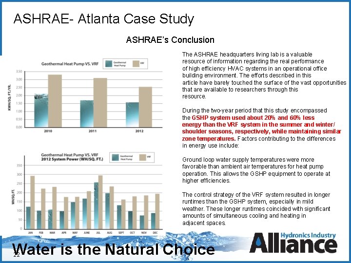ASHRAE- Atlanta Case Study Click to edit Master title style ASHRAE’s Conclusion Click to