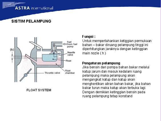 SISTIM PELAMPUNG Fungsi : Untuk mempertahankan ketiggian permukaan bahan – bakar diruang pelampung tinggi