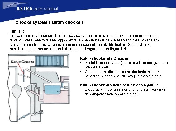 Chooke system ( sistim chooke ) Fungsi : Ketika mesin masih dingin, bensin tidak