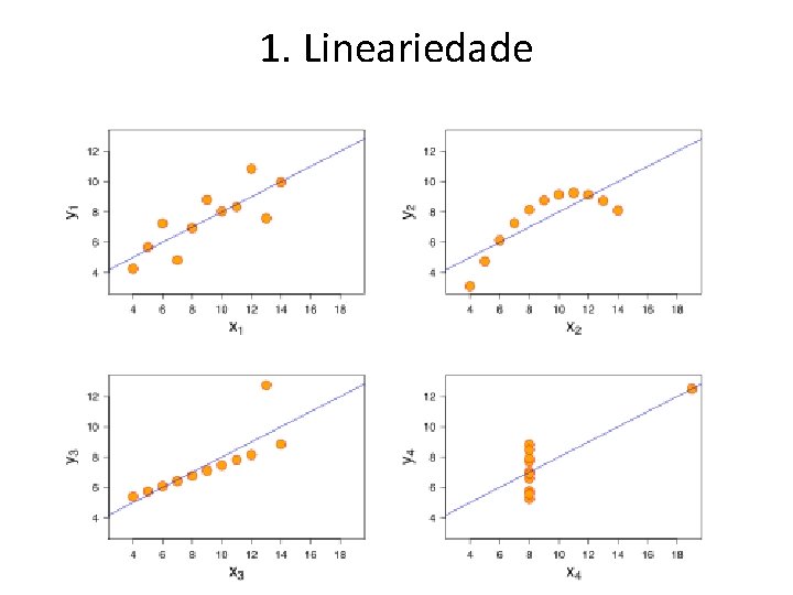 1. Lineariedade 