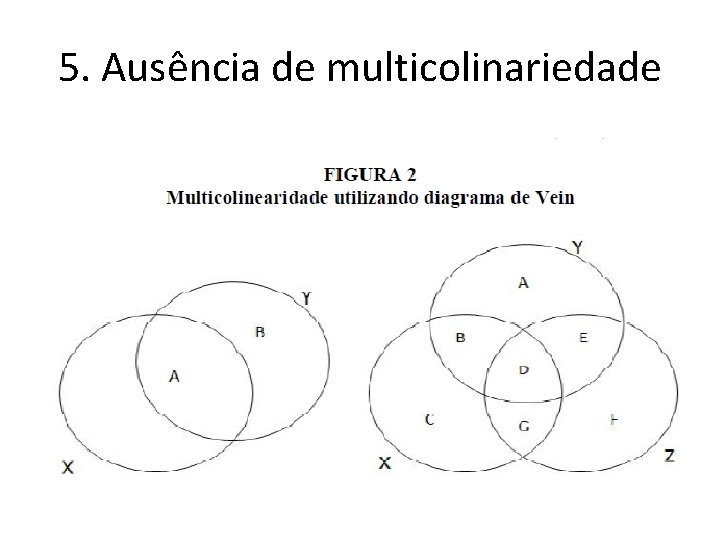 5. Ausência de multicolinariedade 