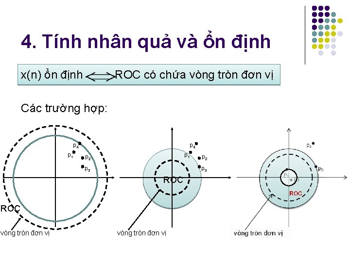 4. Tính nhân quả và ổn định x(n) ổn định ROC có chứa vòng