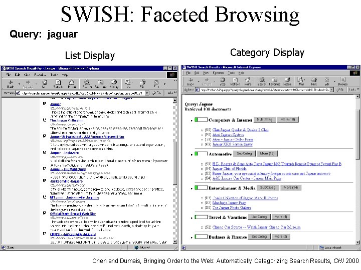 SWISH: Faceted Browsing Query: jaguar List Display Category Display Chen and Dumais, Bringing Order