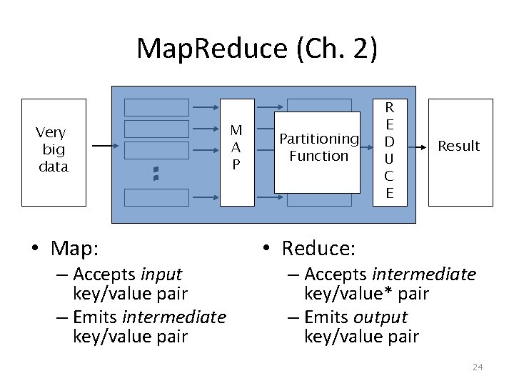 Map. Reduce (Ch. 2) Very big data • Map: M A P – Accepts