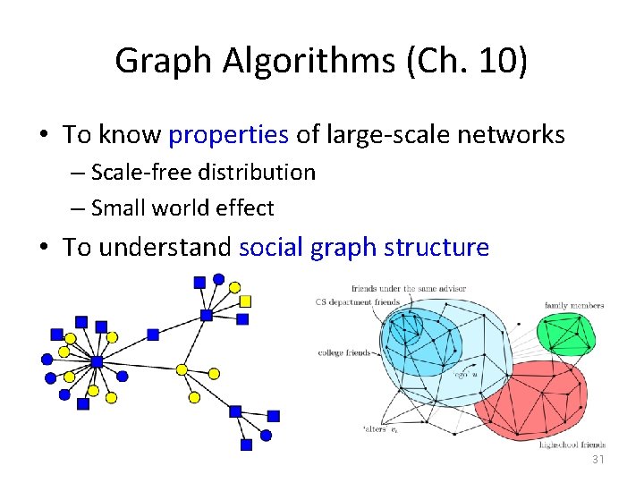 Graph Algorithms (Ch. 10) • To know properties of large-scale networks – Scale-free distribution