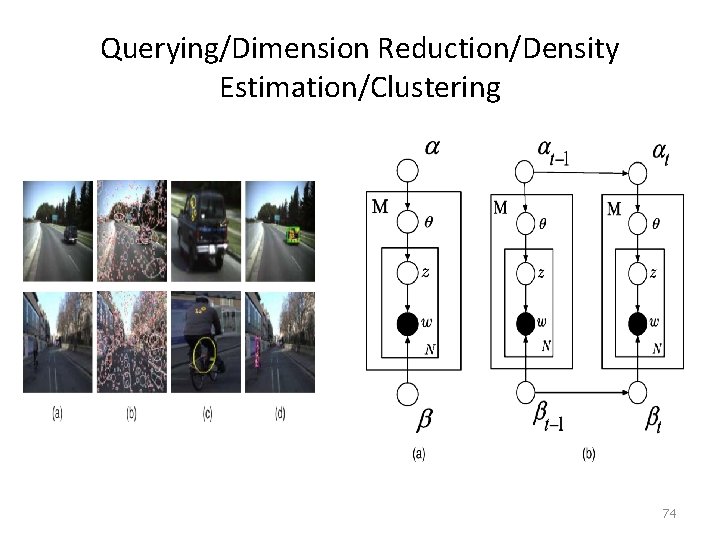 Querying/Dimension Reduction/Density Estimation/Clustering 74 