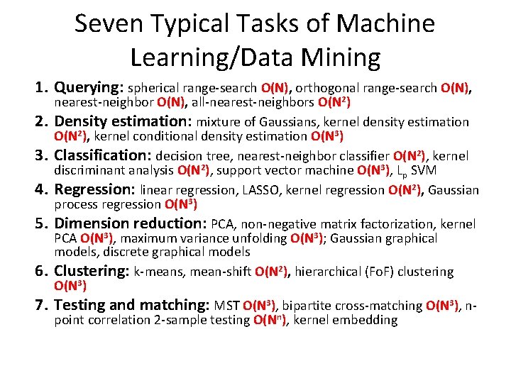 Seven Typical Tasks of Machine Learning/Data Mining 1. Querying: spherical range-search O(N), orthogonal range-search