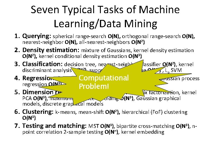 Seven Typical Tasks of Machine Learning/Data Mining 1. Querying: spherical range-search O(N), orthogonal range-search