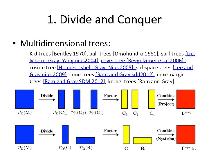 1. Divide and Conquer • Multidimensional trees: – K-d trees [Bentley 1970], ball-trees [Omohundro