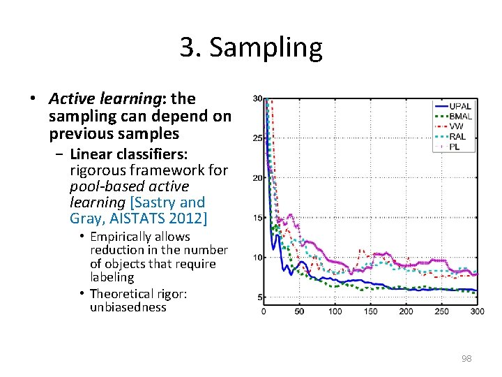 3. Sampling • Active learning: the sampling can depend on previous samples − Linear