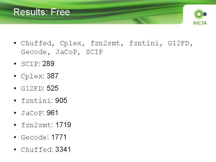 Results: Free • Chuffed, Cplex, fzn 2 smt, fzntini, G 12 FD, Gecode, Ja.