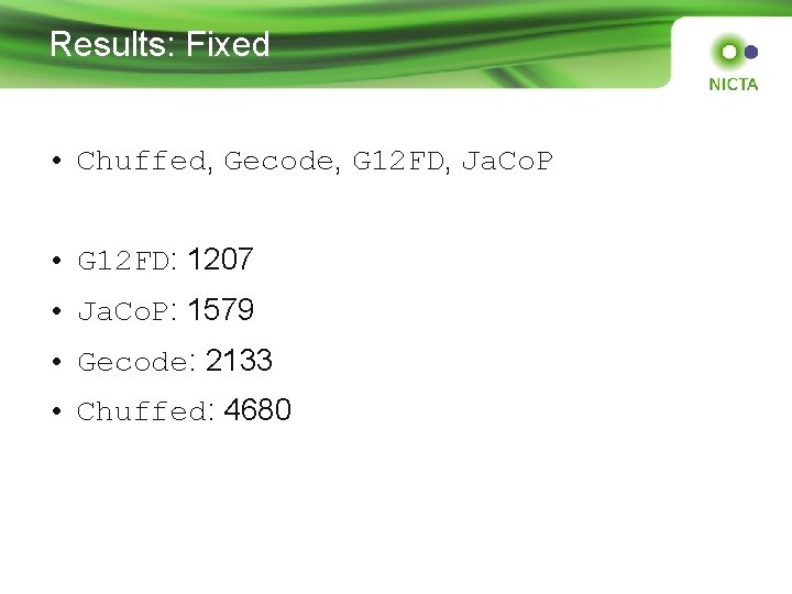 Results: Fixed • Chuffed, Gecode, G 12 FD, Ja. Co. P • G 12