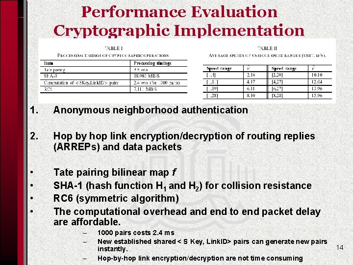 Performance Evaluation Cryptographic Implementation 1. Anonymous neighborhood authentication 2. Hop by hop link encryption/decryption