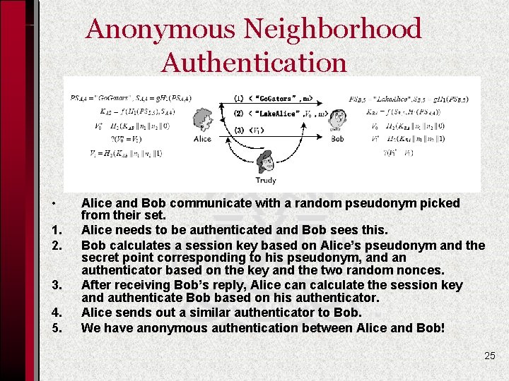 Anonymous Neighborhood Authentication • 1. 2. 3. 4. 5. Alice and Bob communicate with