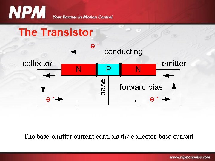 The Transistor The base-emitter current controls the collector-base current 