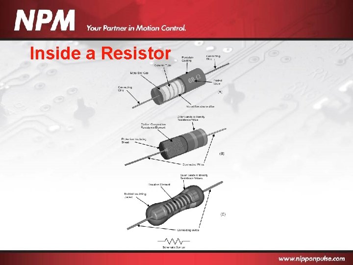 Inside a Resistor 