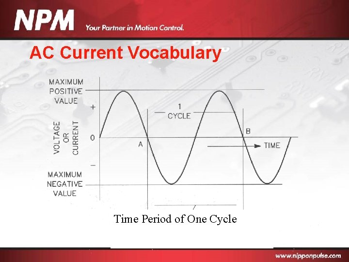 AC Current Vocabulary Time Period of One Cycle 