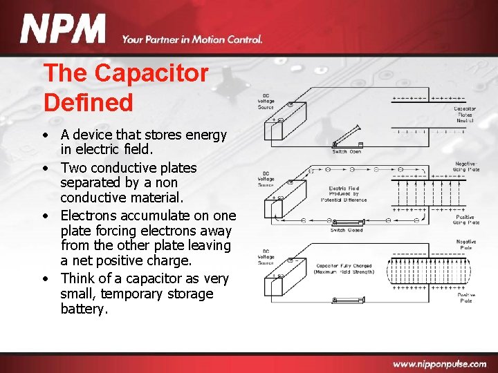 The Capacitor Defined • A device that stores energy in electric field. • Two