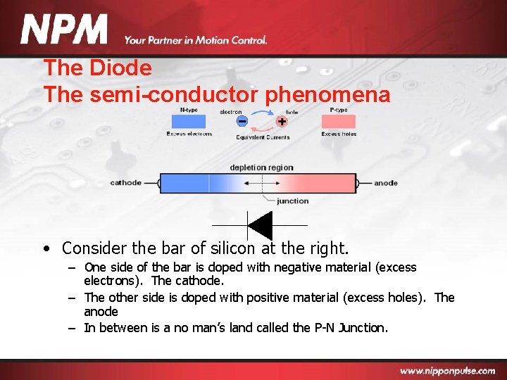 The Diode The semi-conductor phenomena • Consider the bar of silicon at the right.