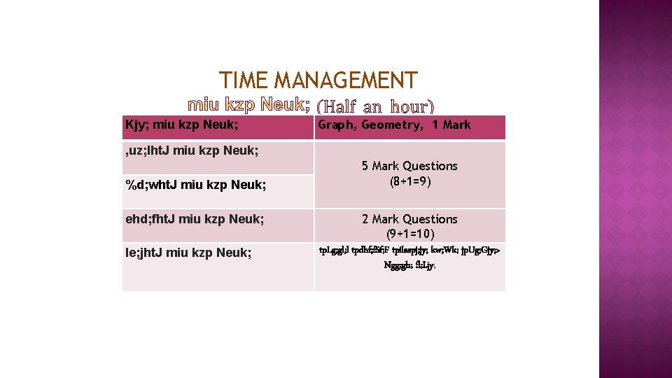 TIME MANAGEMENT Kjy; miu kzp Neuk; Graph, Geometry, 1 Mark , uz; lht. J