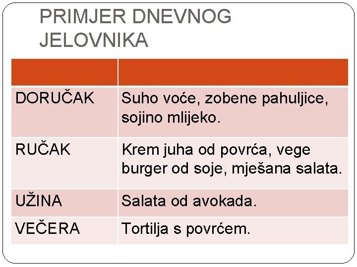 PRIMJER DNEVNOG JELOVNIKA DORUČAK Suho voće, zobene pahuljice, sojino mlijeko. RUČAK Krem juha od
