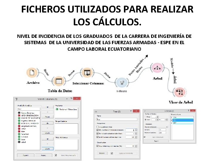 FICHEROS UTILIZADOS PARA REALIZAR LOS CÁLCULOS. NIVEL DE INCIDENCIA DE LOS GRADUADOS DE LA