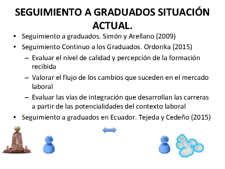 SEGUIMIENTO A GRADUADOS SITUACIÓN ACTUAL. • Seguimiento a graduados. Simón y Arellano (2009) •