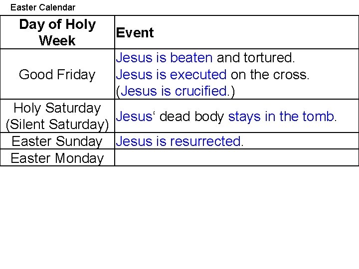 Easter Calendar Day of Holy Week Event Good Friday Jesus is beaten and tortured.