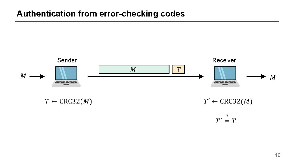 Authentication from error-checking codes Sender Receiver 10 