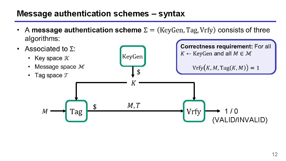 Message authentication schemes – syntax 1 / 0 (VALID/INVALID) 12 