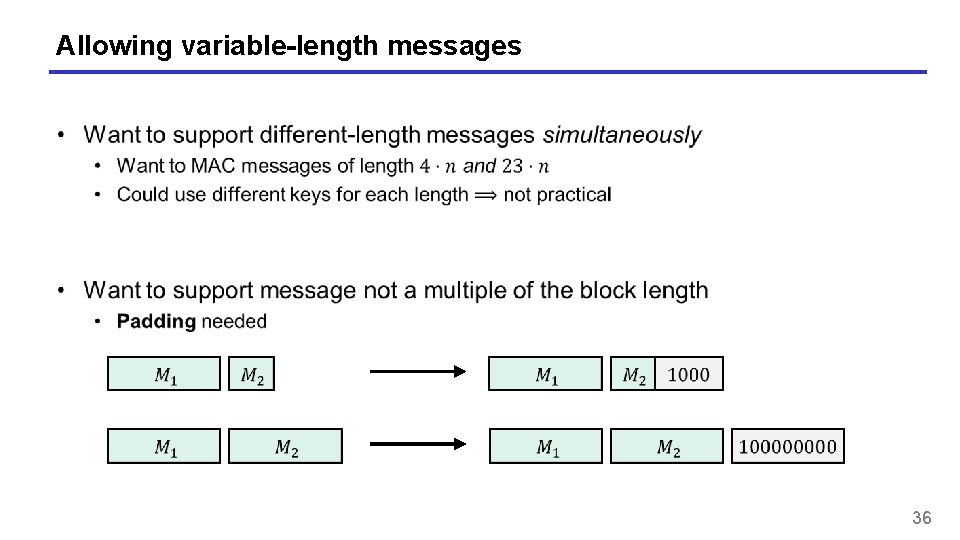 Allowing variable-length messages 36 