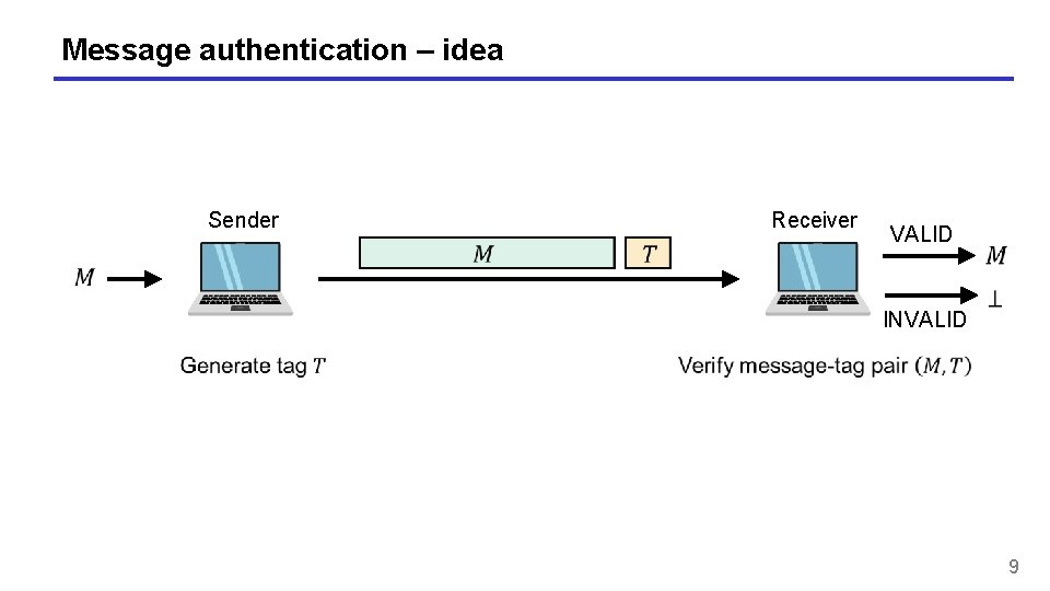 Message authentication – idea Sender Receiver VALID INVALID 9 