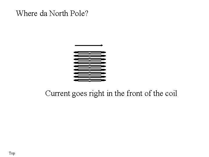 Where da North Pole? Current goes right in the front of the coil Top Where da North Pole? Current goes right in the front of the coil Top