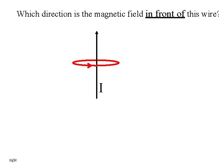 Which direction is the magnetic field in front of this wire? I right Which direction is the magnetic field in front of this wire? I right