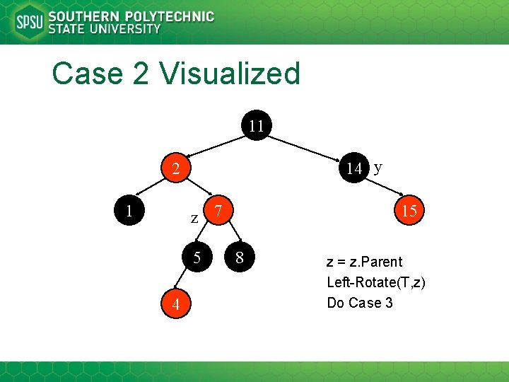 Case 2 Visualized 11 14 y 2 1 z 7 5 4 15 8